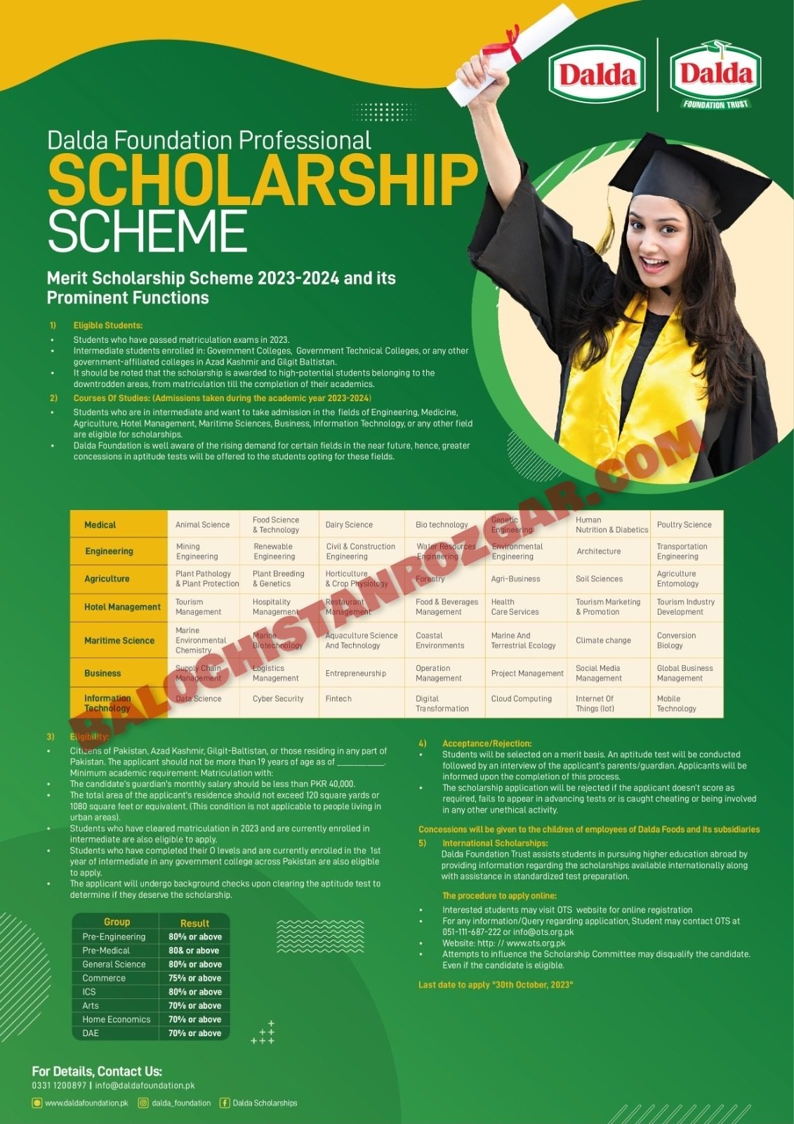 DALDA Scholarship For balochistan 2023