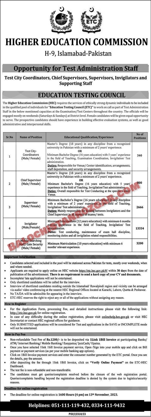 HEC Balochistan Jobs 2023