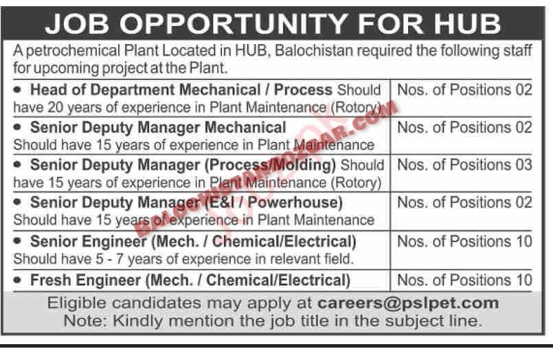 Petrochemical Plant Hub Balochistan Jobs 2024