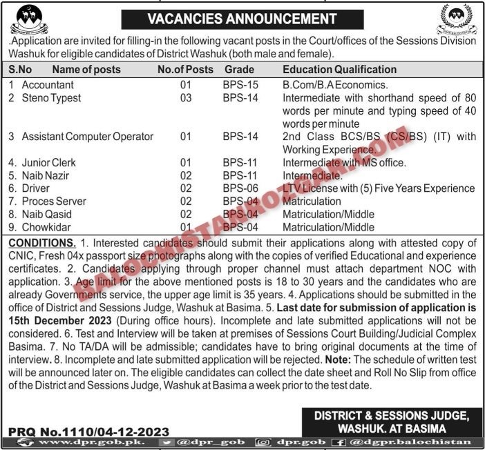 District and Session Judge Washuk Jobs 2023