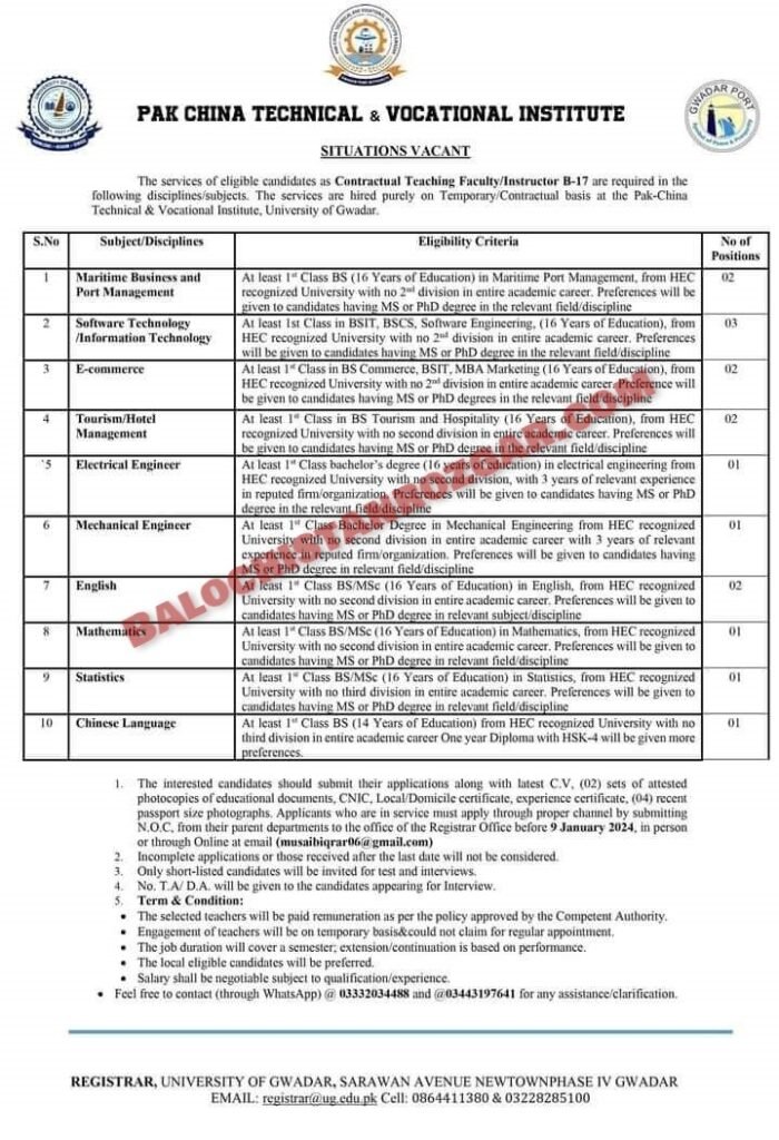 Pak China Technical and Vocational Institute Gwadar Jobs 2024