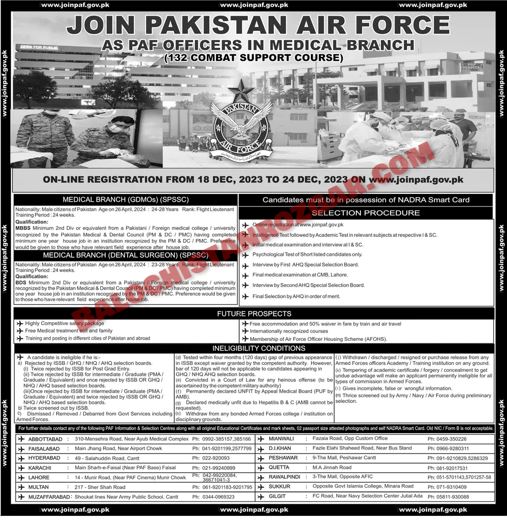 Pakistan Air Force PAF Medical Jobs 2023