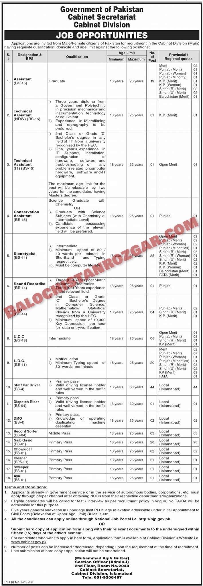 Cabinet Division Balochistan jobs 2024