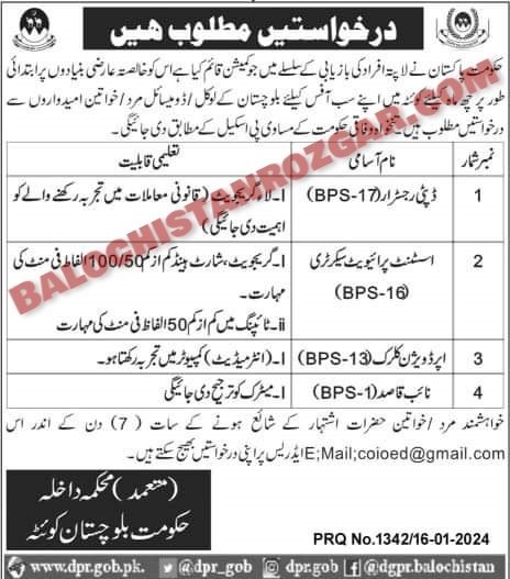 How to Apply for Ministry of Interior Balochistan Jobs 2024