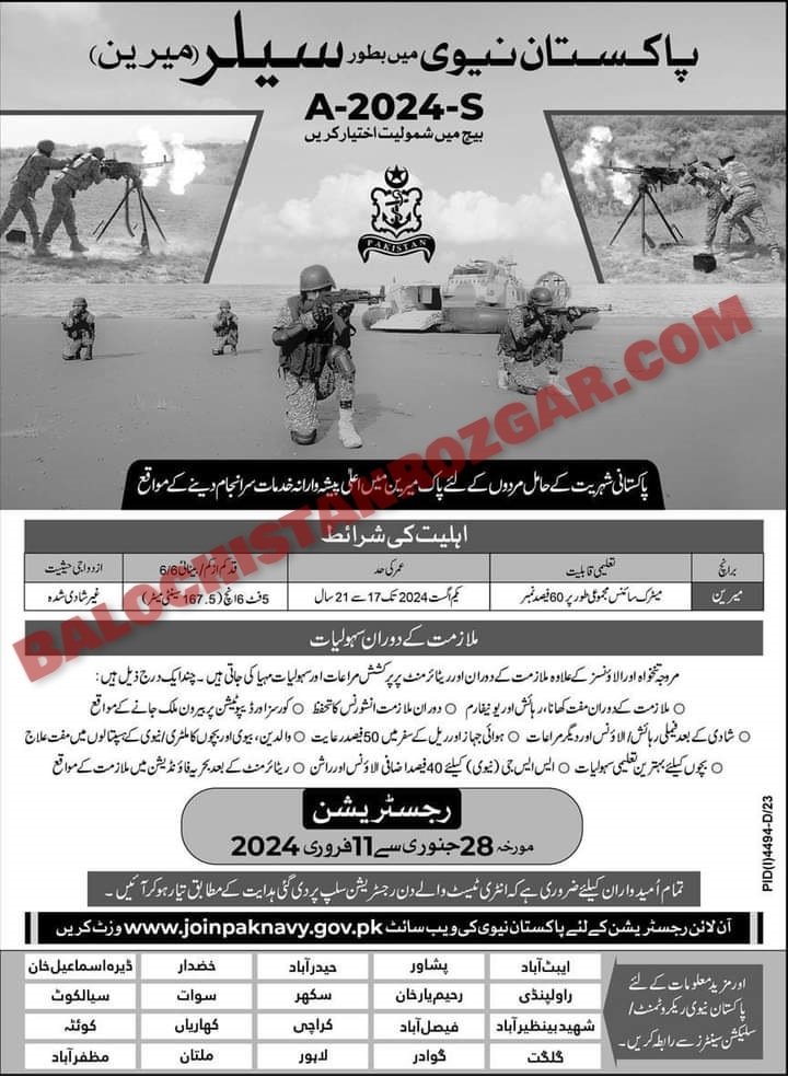 Pakistan Navy Balochistan Quota Jobs 2024