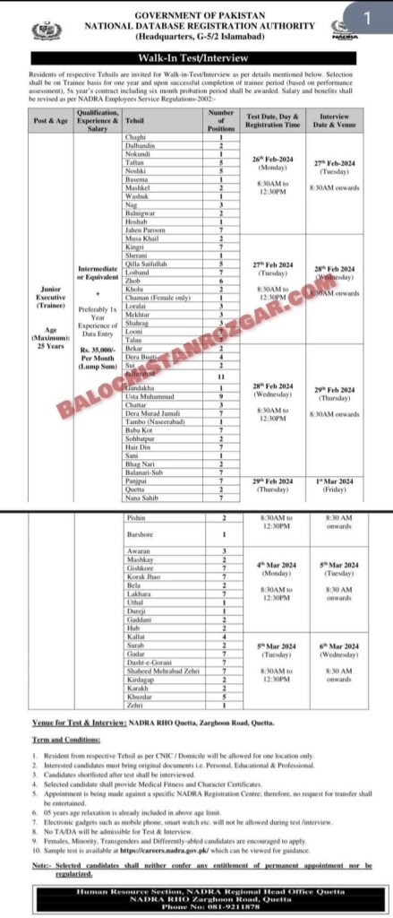NADRA Balochistan Jobs 2024