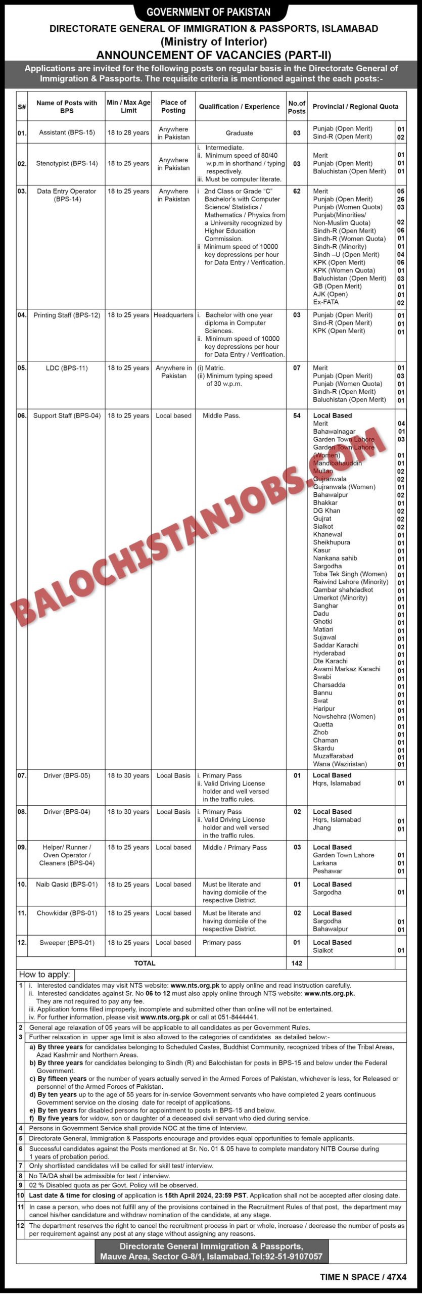 Directorate General Immigration & Passports Islamabad