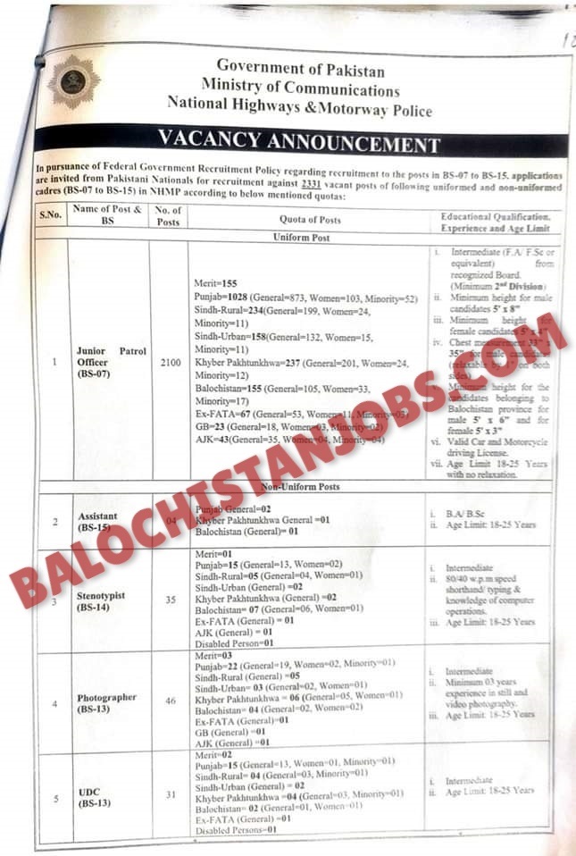 National Highway and Motoryway Police NH&MP Jobs 2024