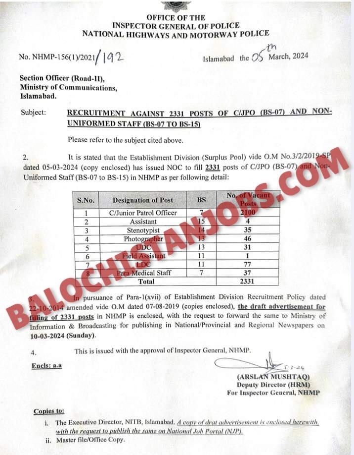 National Highway and Motoryway Police NH&MP Jobs 2024