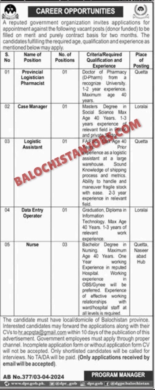 Government Organization Balochistan Jobs 2024