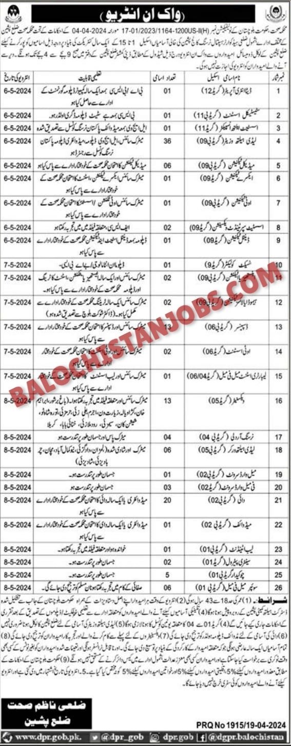 Health Department Chaman Jobs 2024