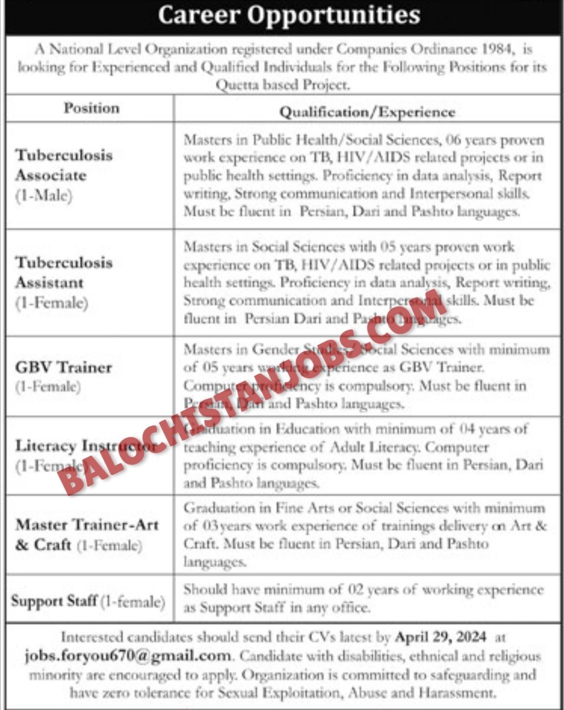 NGO Quetta balochistan Jobs 2024
