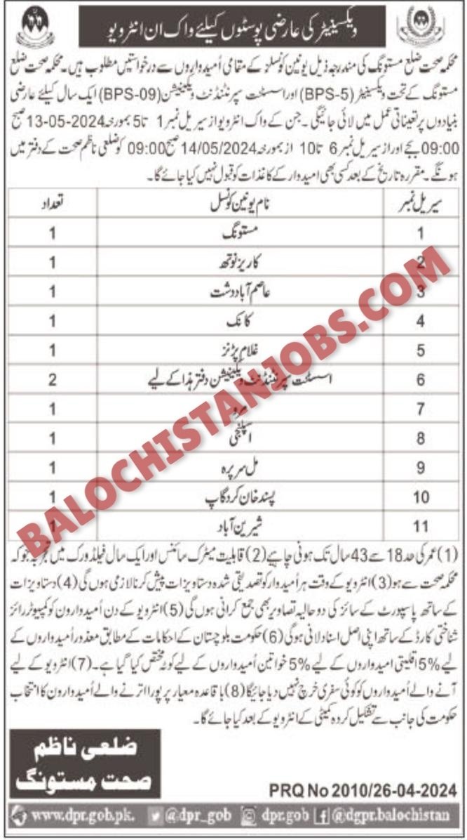 Health Department Mastung Jobs 2024