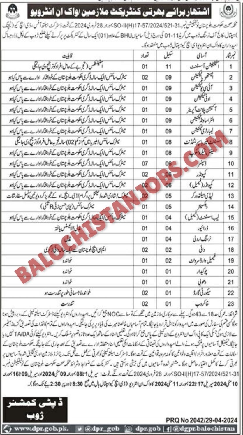 Health Department Zhob Jobs 2024