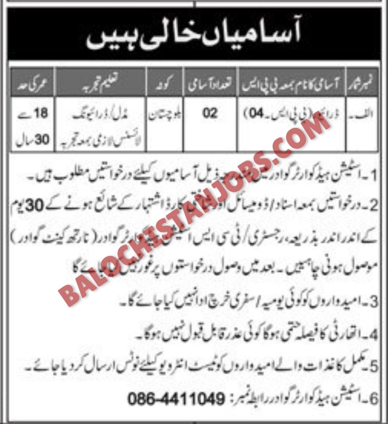 Station Headquarter Gwadar Jobs 2024