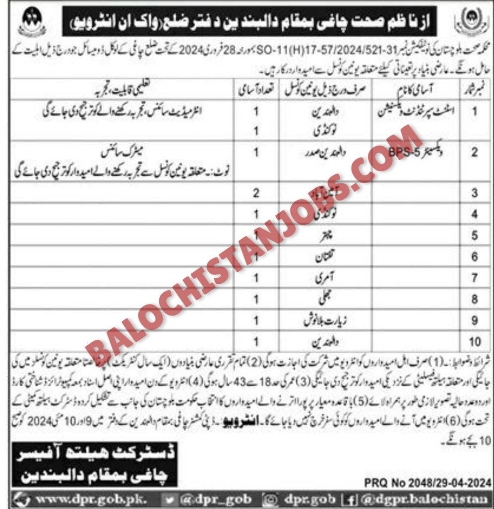 Health Department Chaghi Jobs 2024