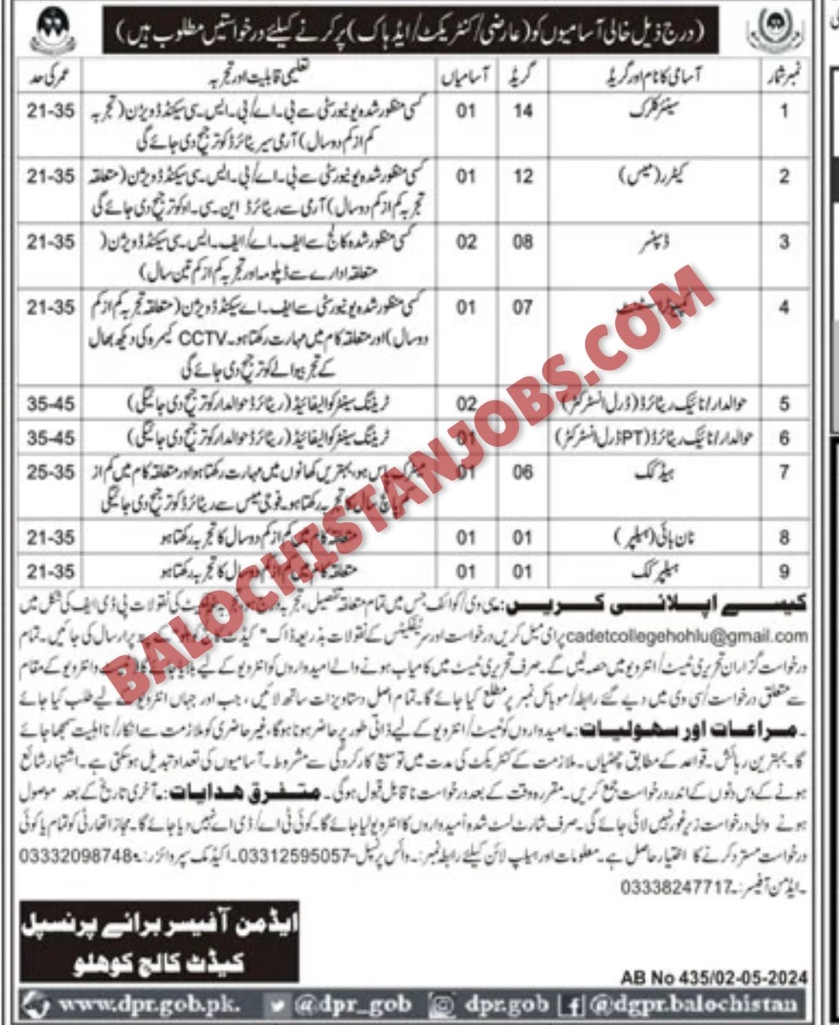 Cadet College Kohlu Jobs 2024