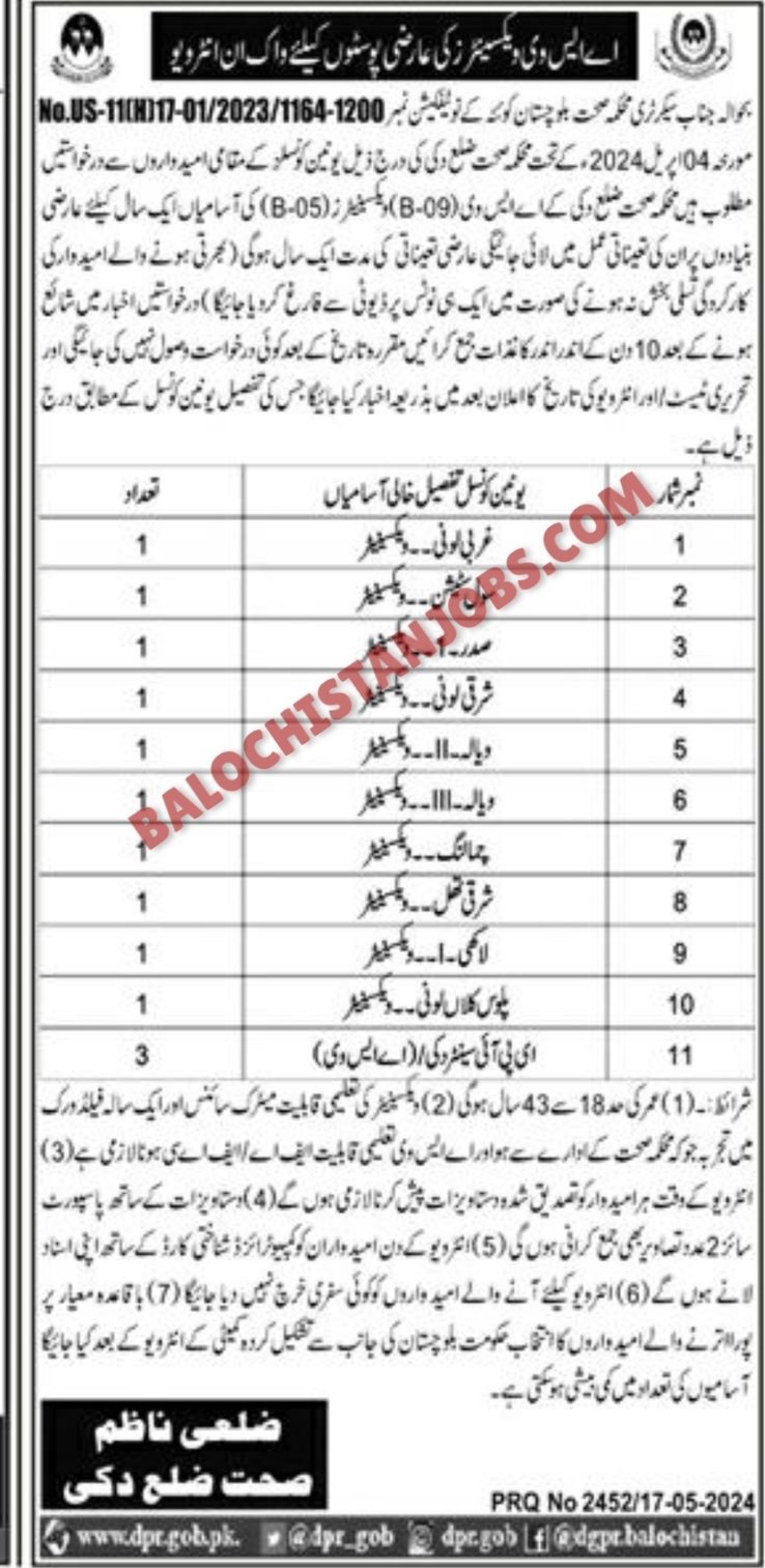 Health Department Duki Jobs 2024