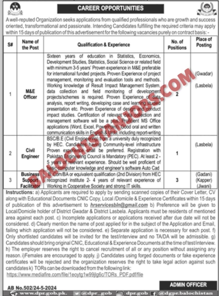 NGO Gwadar and Lasbela Jobs 2024