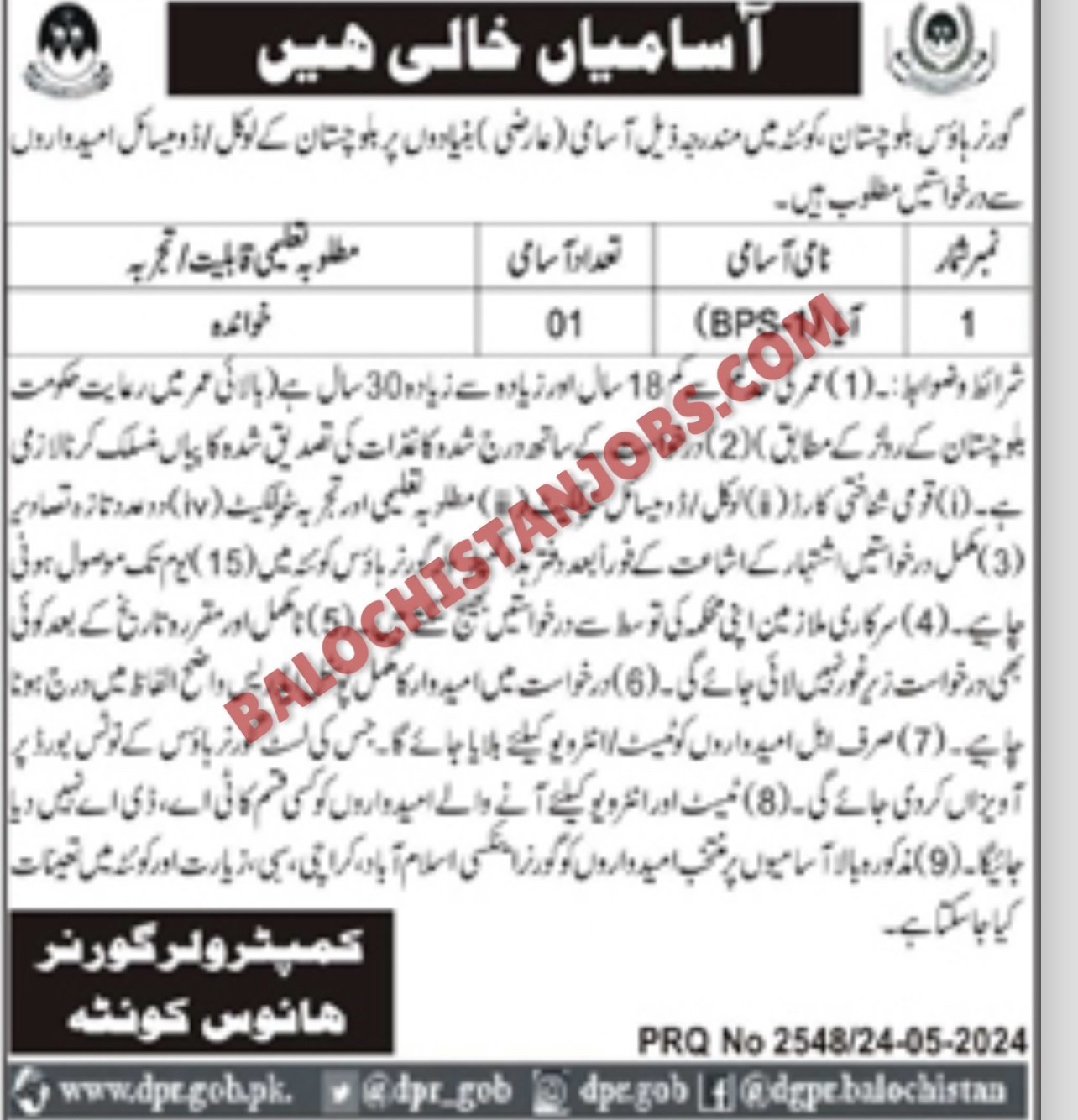 Governor House Quetta Jobs 2024