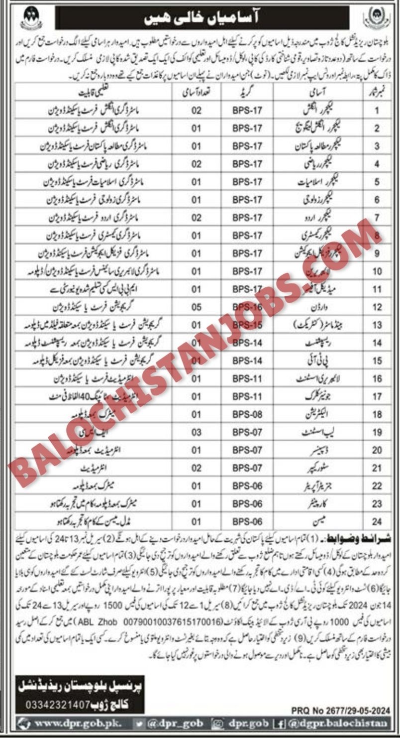 Balochistan Residential College BRC Zhob Jobs 2024