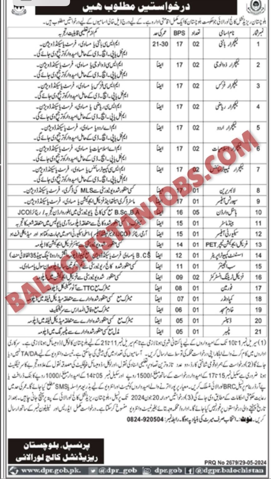 Balochistan Residential College BRC Loralai Jobs 2024