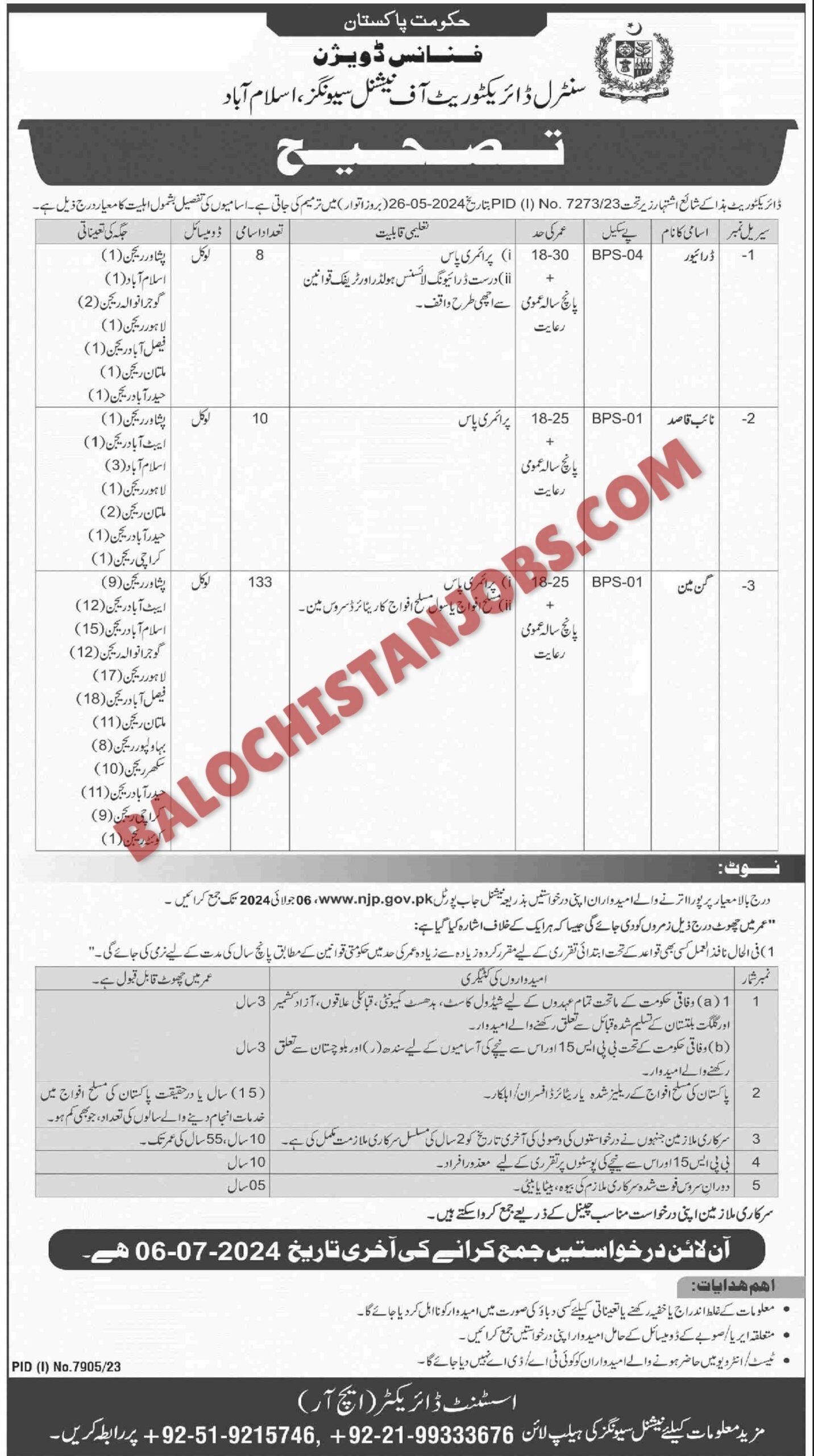 Central Directorate of National Saving Islamabad Jobs 2024