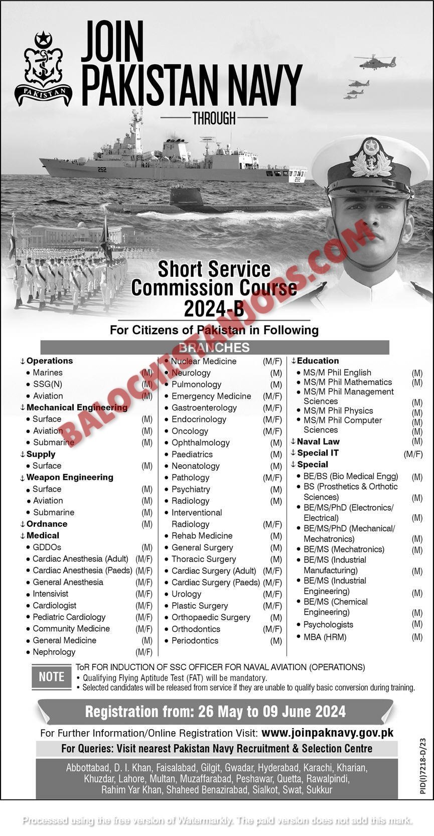 Pak Navy Jobs 2024