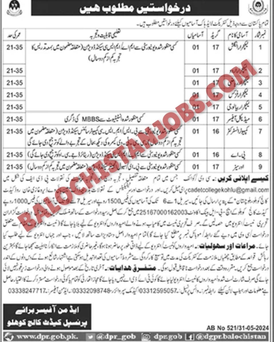 Cadet College Kohlu Jobs 2024