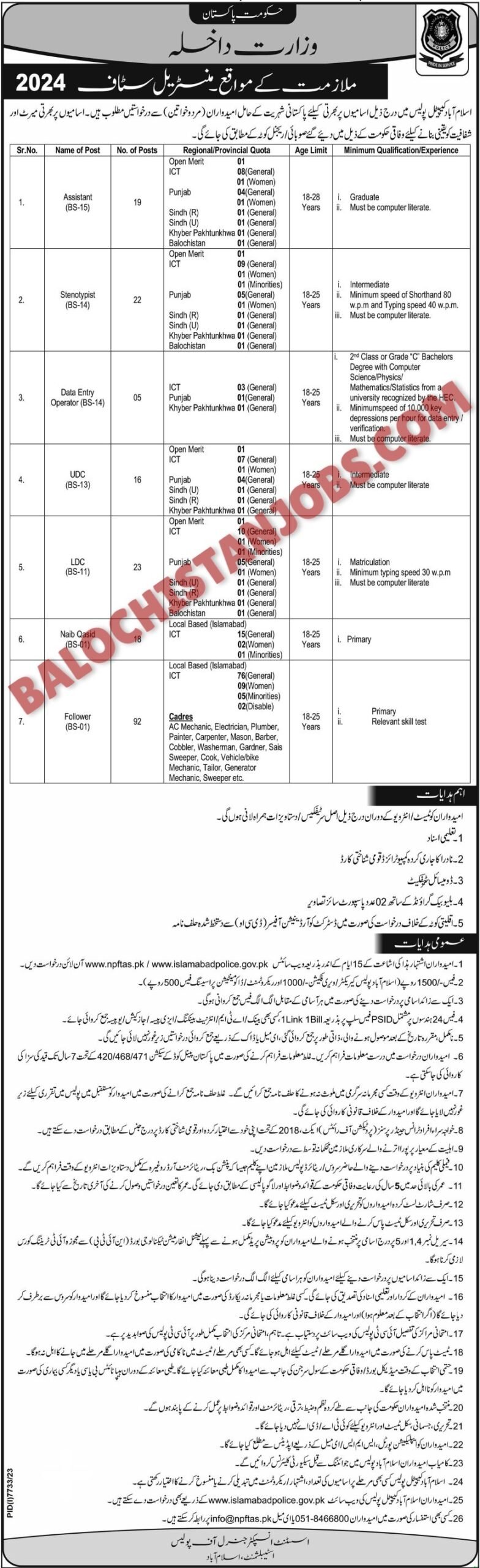 Islamabad Capital Police Balochistan Quota Jobs 2024