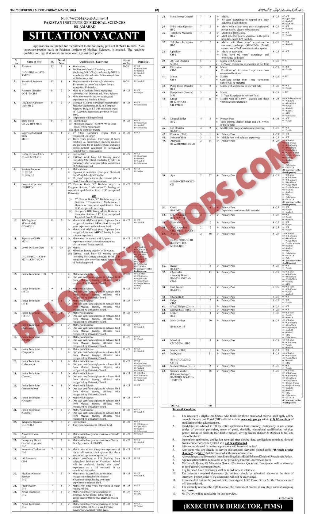 Pakistan Institute of Medical Sciences PIMS Islamabad Jobs 2024