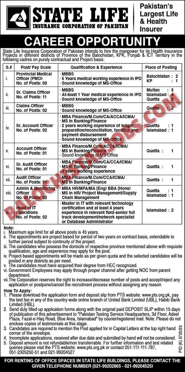 State Life Insurance Corporation of Pakistan Jobs 2024 for balochistan