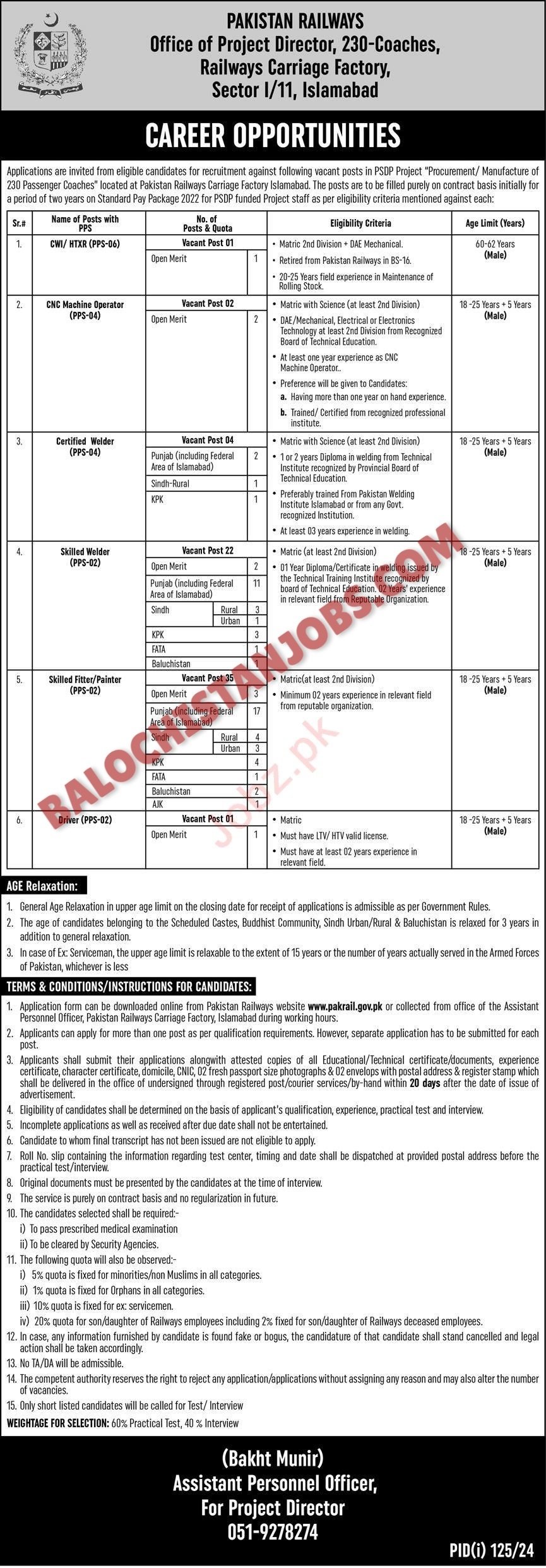 Pakistan Railways Jobs 2024 Balochistan Quota