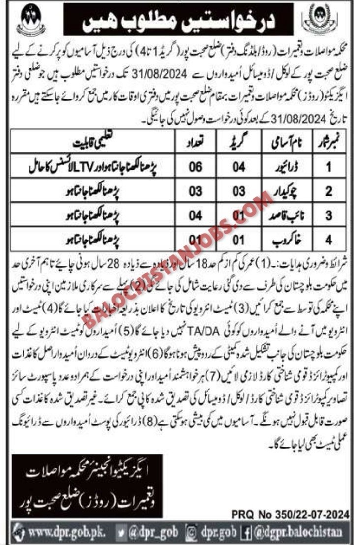 C and W Sohbatpur Balochistan Jobs 2024