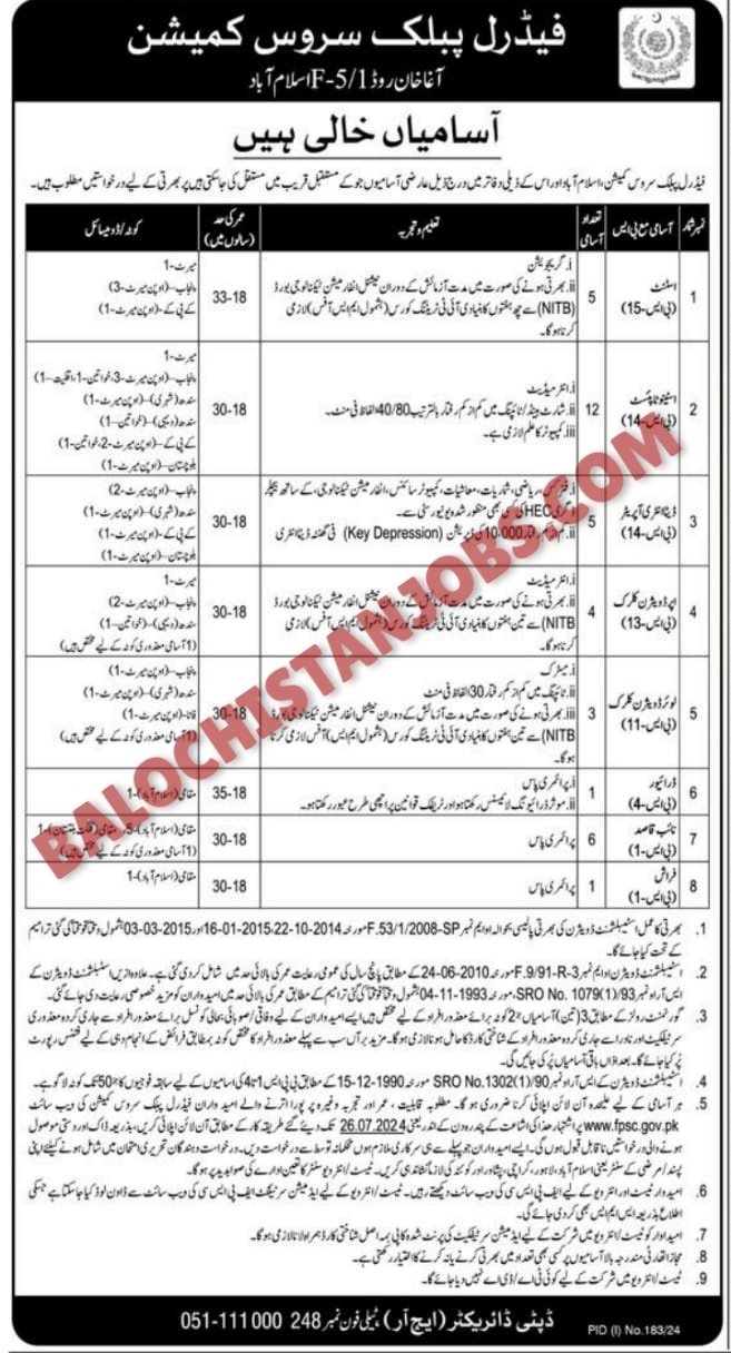 Federal Public Service Commission FPSC Balochistan Jobs 2024