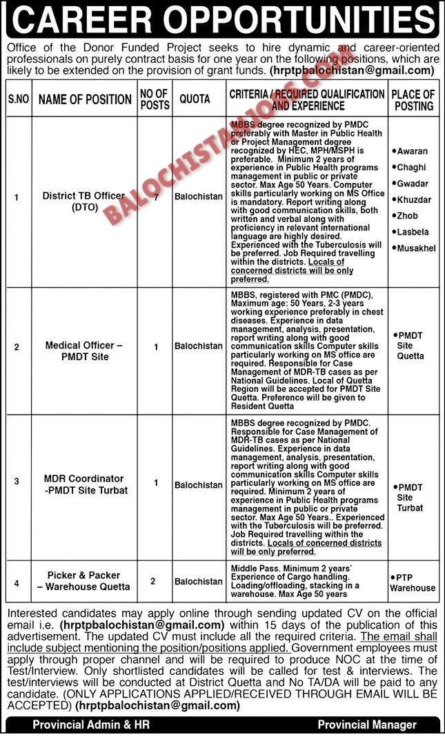 Balochistan TB Control Program Jobs 2024