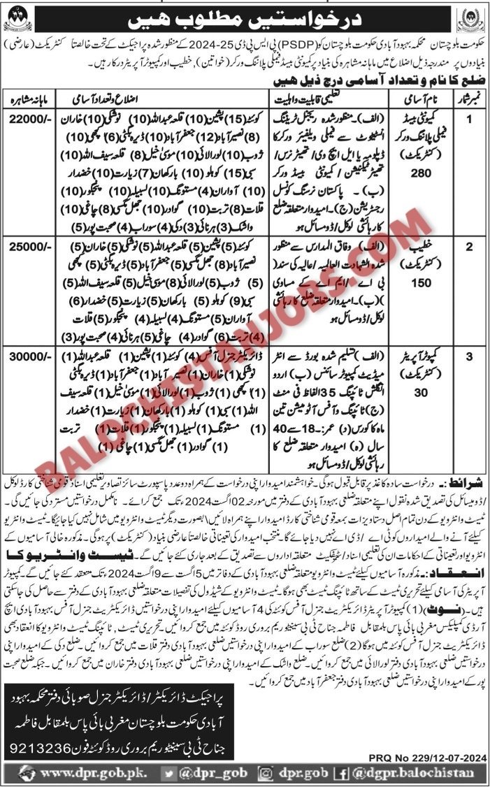 Population Welfare Department Balochistan Jobs 2024