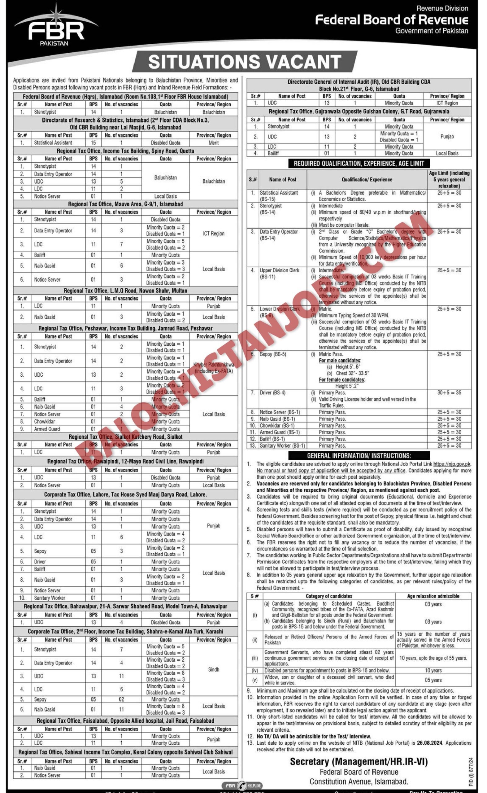 Federal Board of Revenue FBR Balochistan Jobs 2024