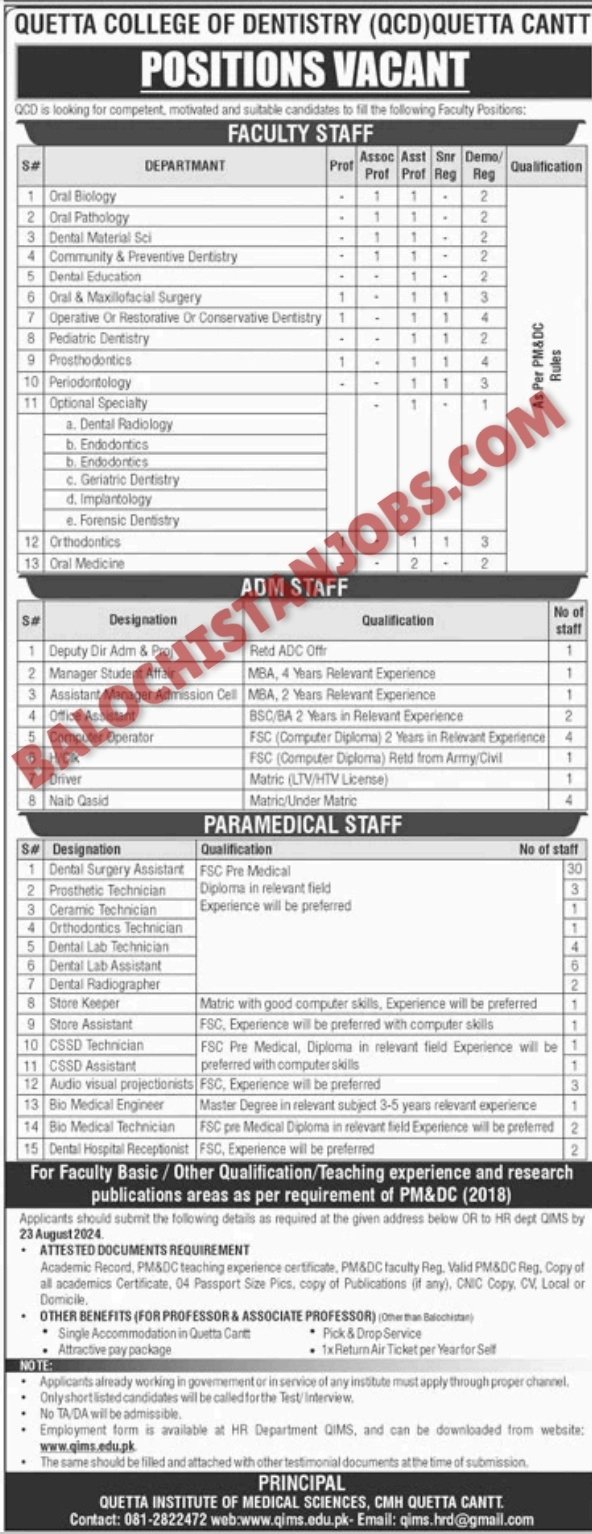 Quetta College of Dentistry QCD Jobs 2024