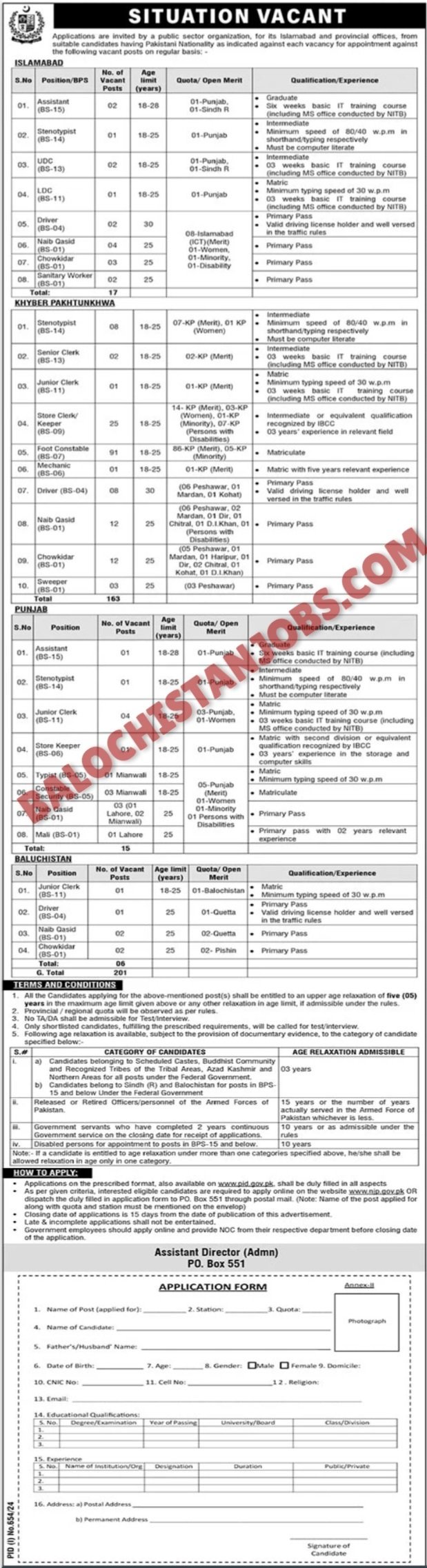 Press Information Department Balochistan Jobs 2024