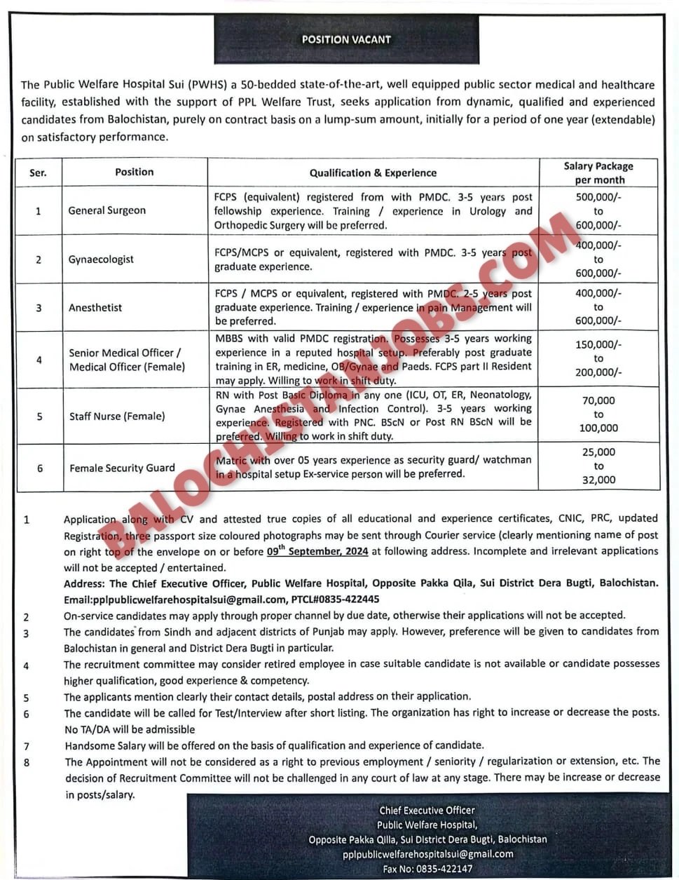 Public Welfare Hospital Sui Balochistan Jobs 2024