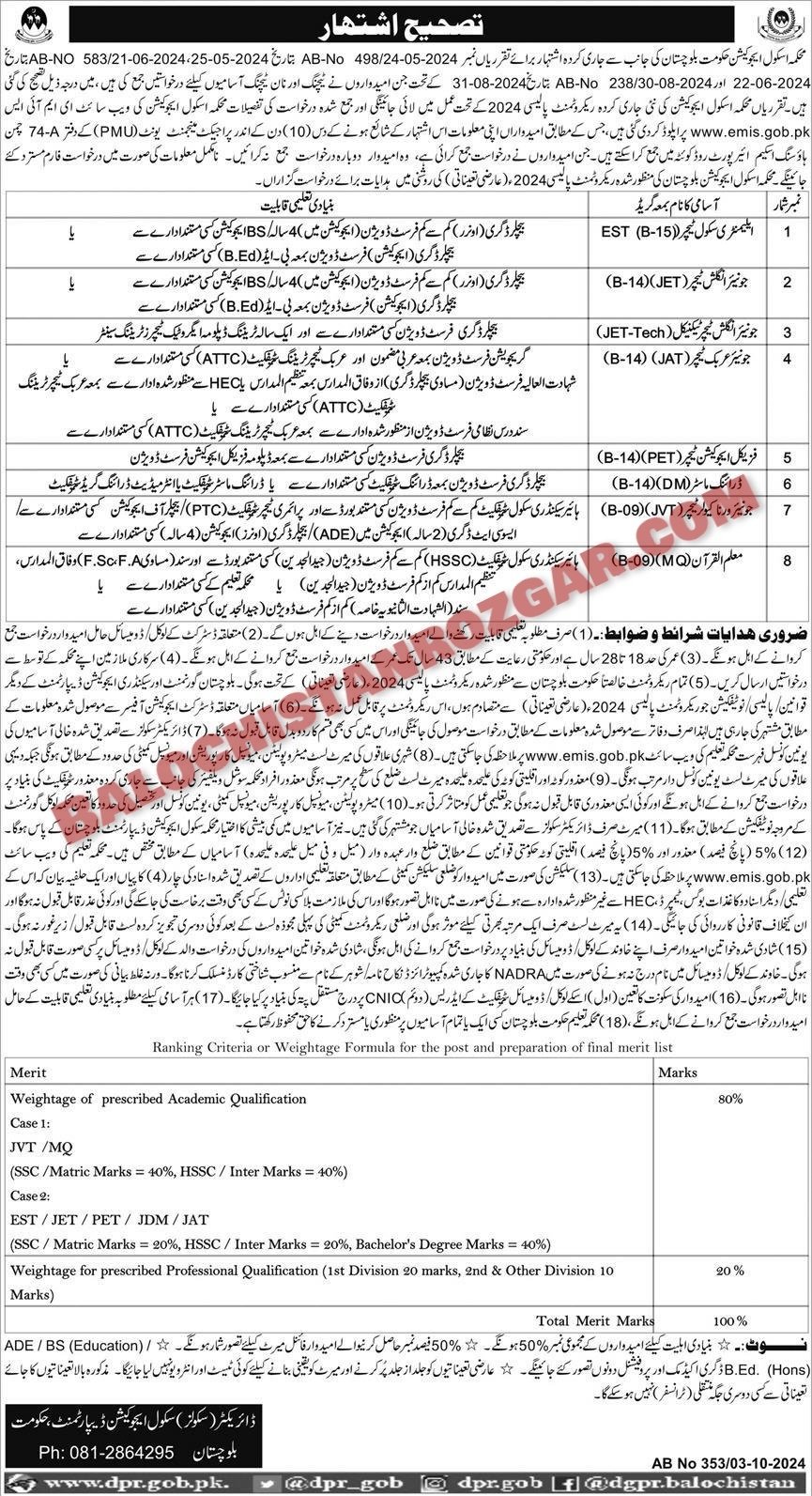 Balochistan Education Department Teaching Jobs 2024