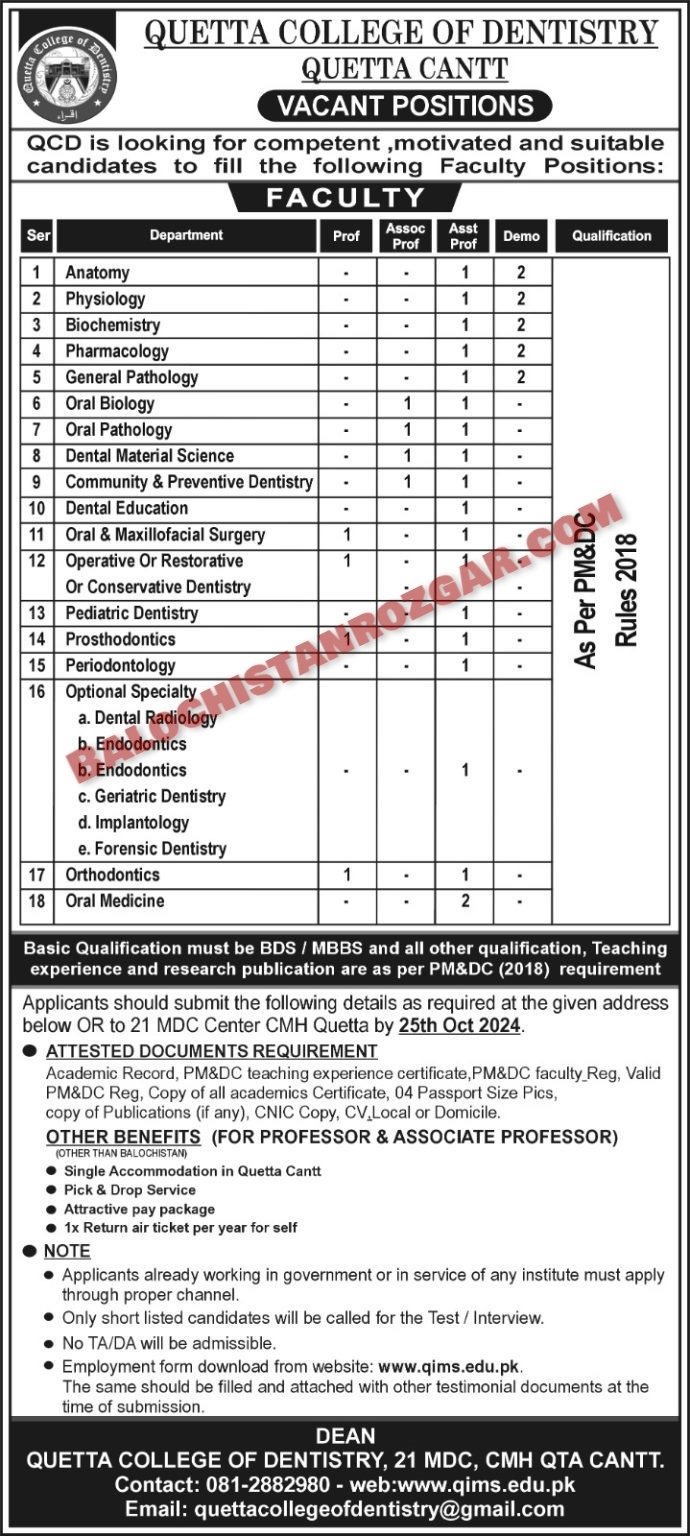 Quetta College of Dentistry QCD Jobs 2024