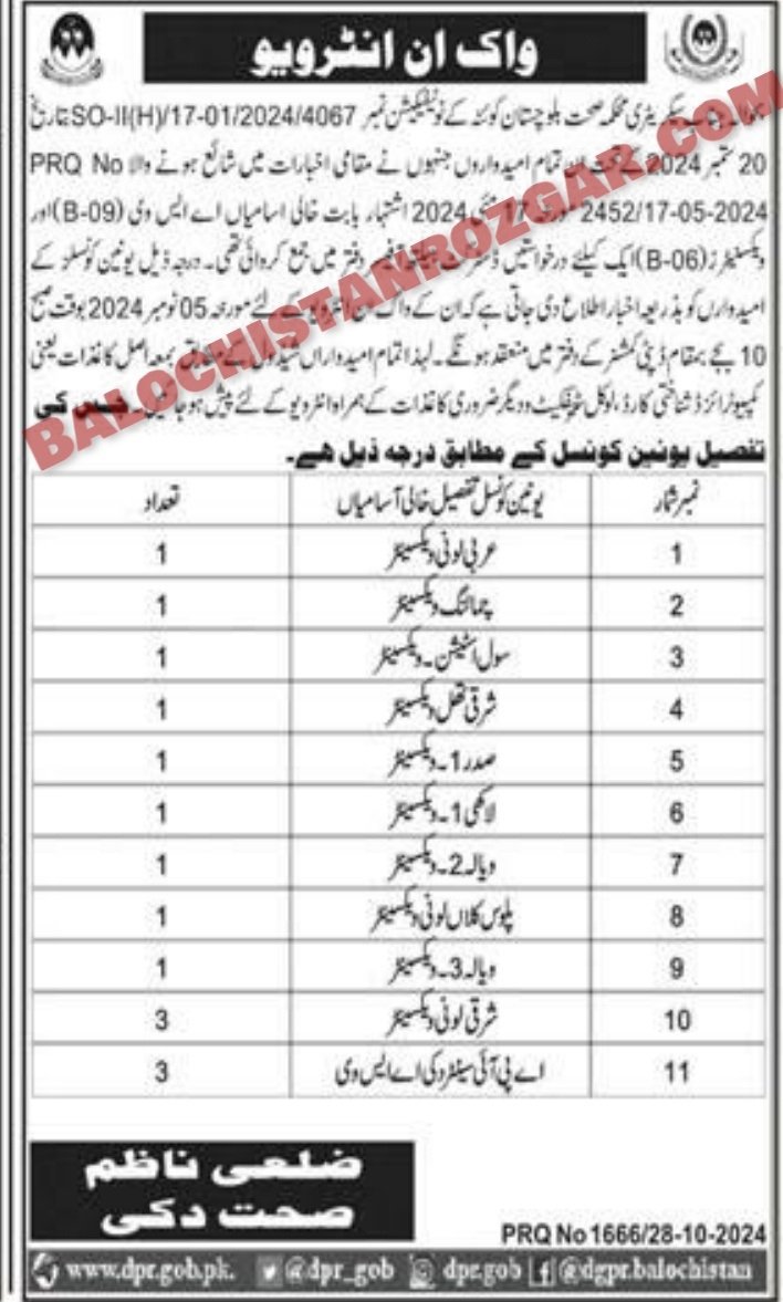 Health Department Duki Test Interview Schedule 2024