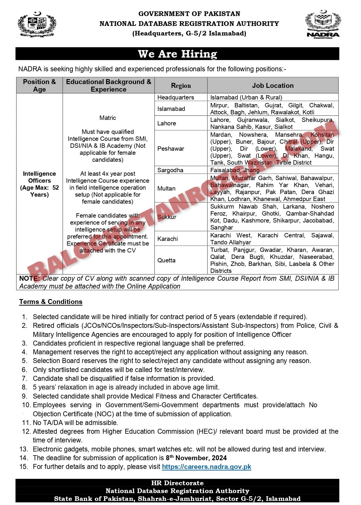 NADRA Balochistan New Jobs 2024