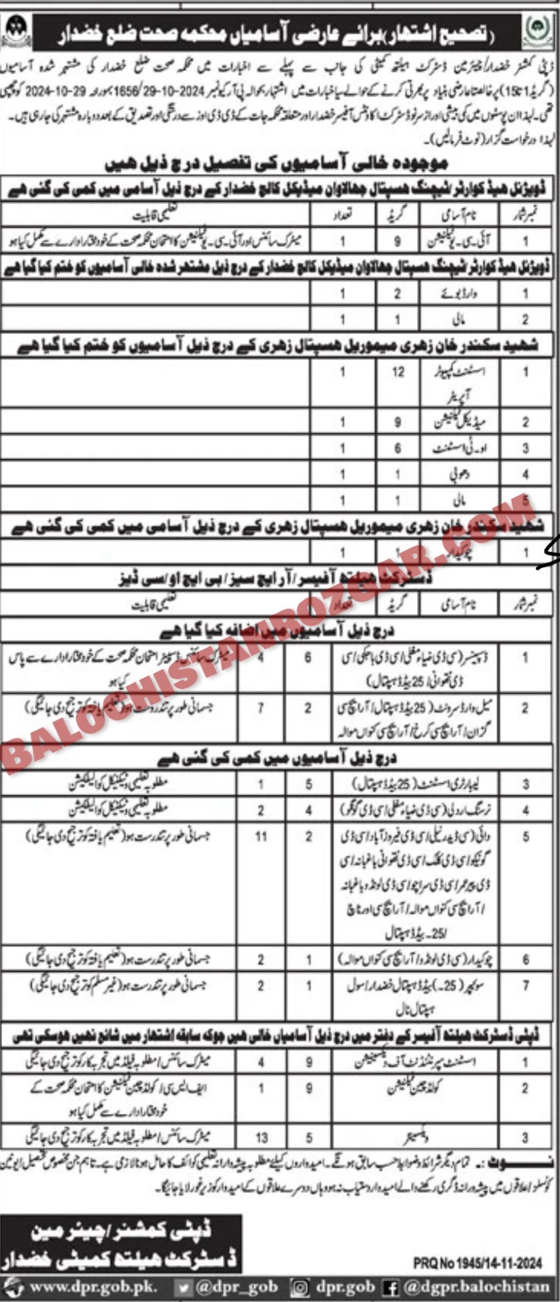 Health Department Khuzdar Jobs 2024