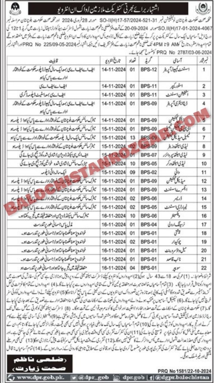 Health Department Ziarat Jobs 2024