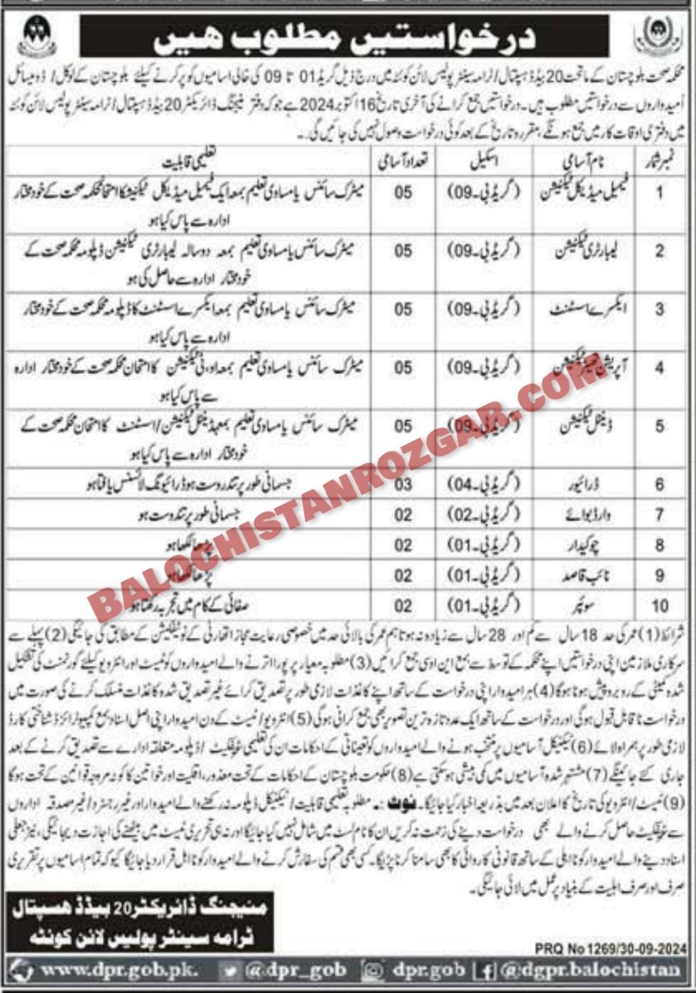 20 Beded Hospital Trauma Center Police Line Quetta Jobs 2024