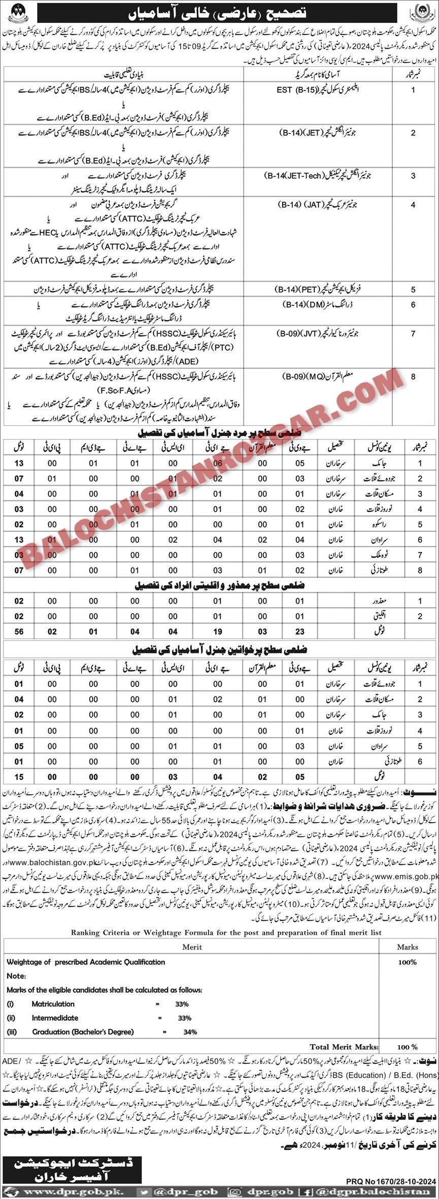 education Kharan (1)