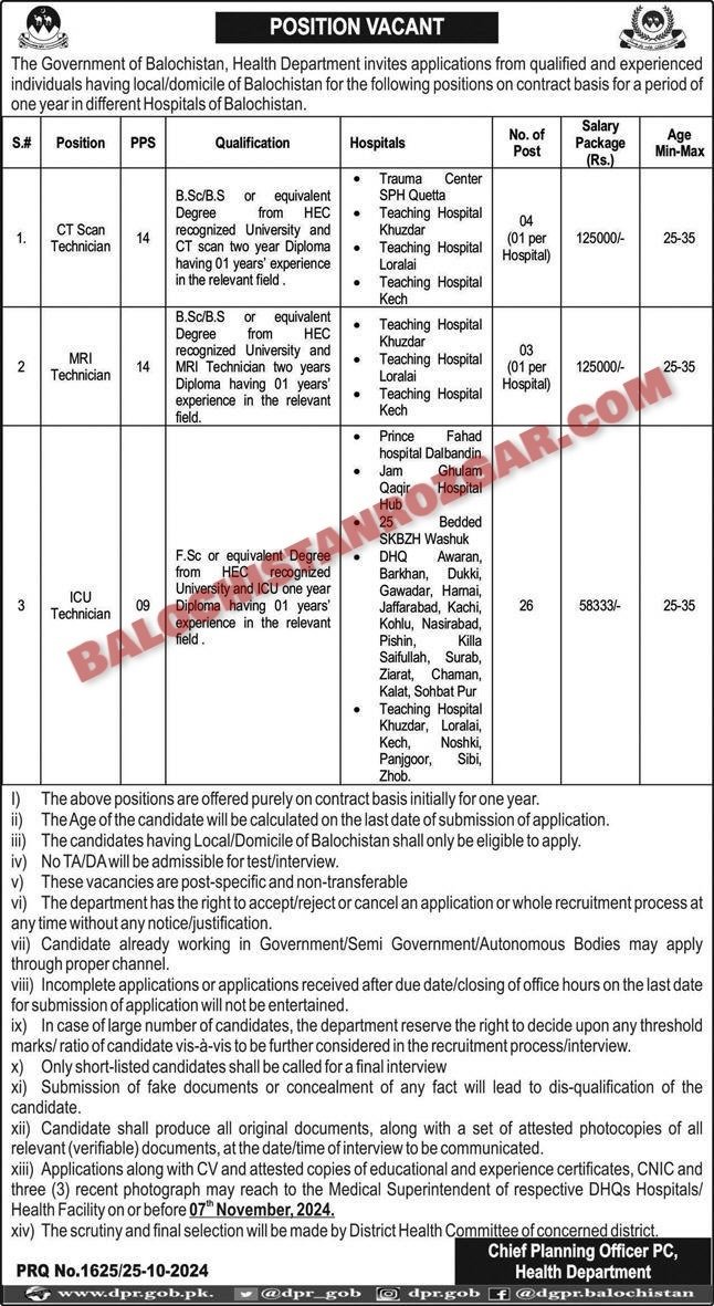 Health Department Balochistan New Jobs 2024